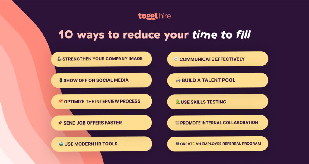 How to reduce your time to hire in 2024