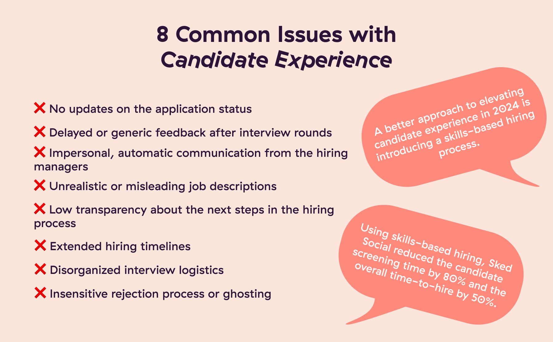 Understanding the common issues that drive poor candidate experience can help you avoid them.